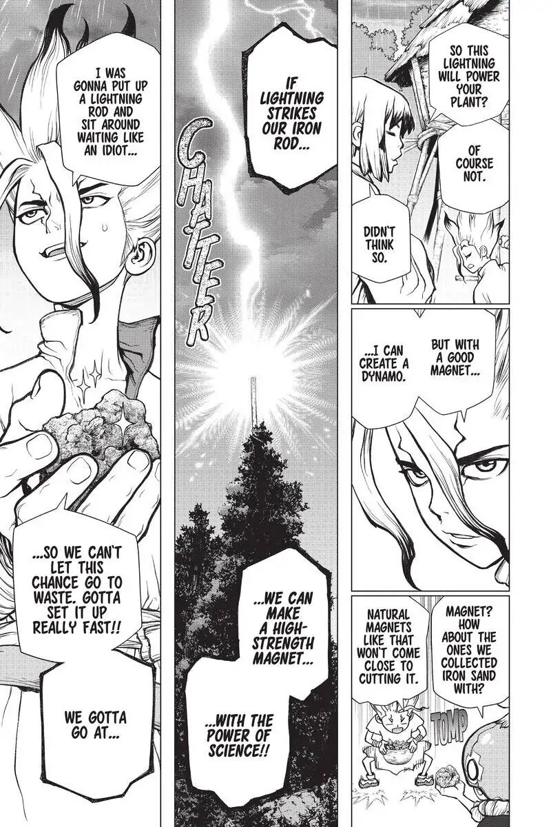Chapter 24 image 7